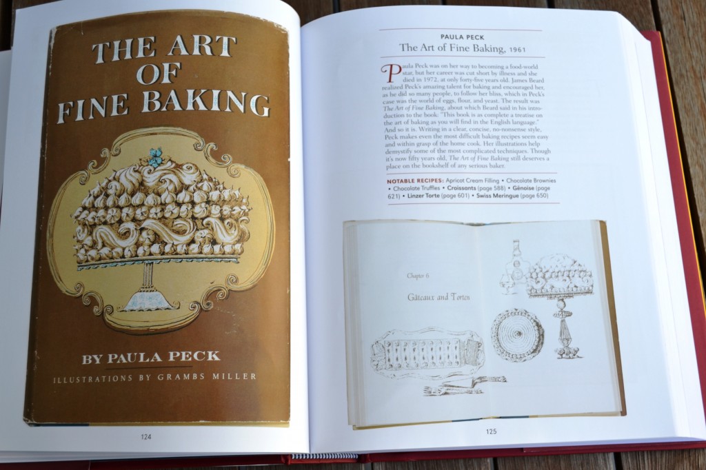 Paula Peck in 101 Classic Cookbooks